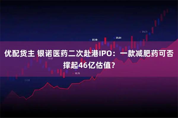 优配货主 银诺医药二次赴港IPO：一款减肥药可否撑起46亿估值？